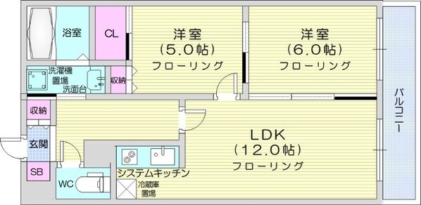 北１８条駅 徒歩2分 3階の物件間取画像